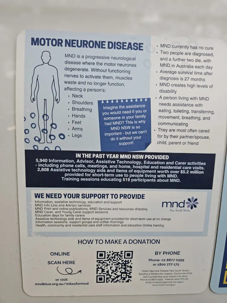 Motor Neurone Disease Awareness | Miles for MND 2026 MND NSW information and fundraising poster explaining motor neurone disease, support services and how to donate to Miles for MND.
